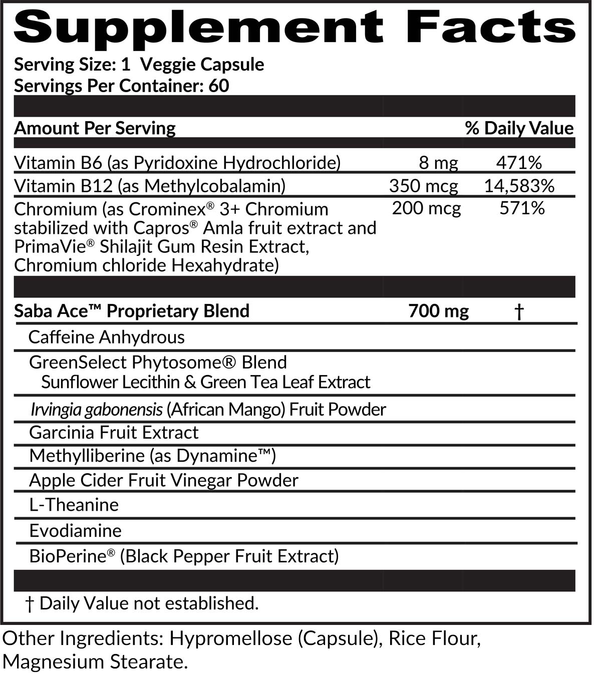 Saba ACE Supplement Facts and Ingredients